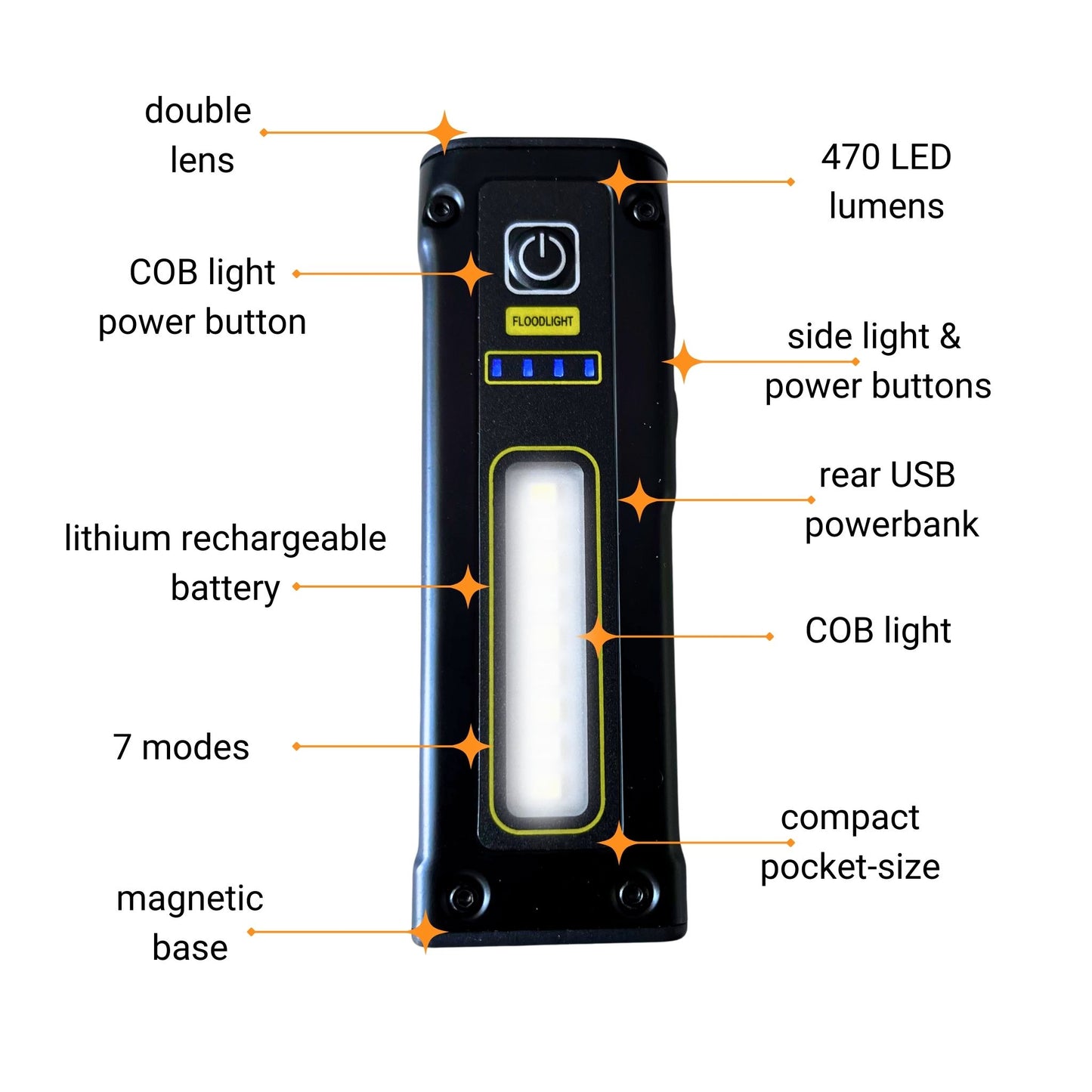 TF21 Emergency Torch — 470 Lumens & Power Bank