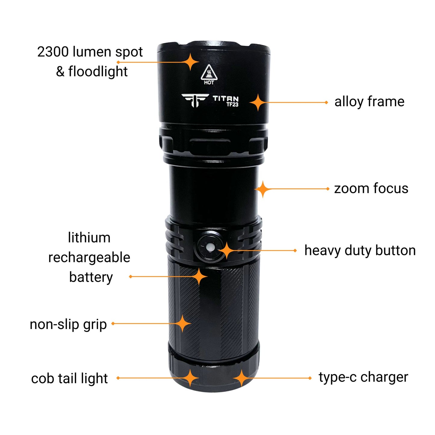 titan-range-tf23-torch-diagram-cob-tail-light-heavy-duty-button-and-zoom-focus