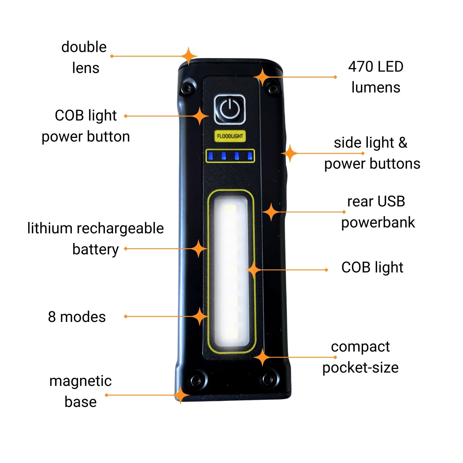 Titan-Range-TF21-LED-torch-specifications