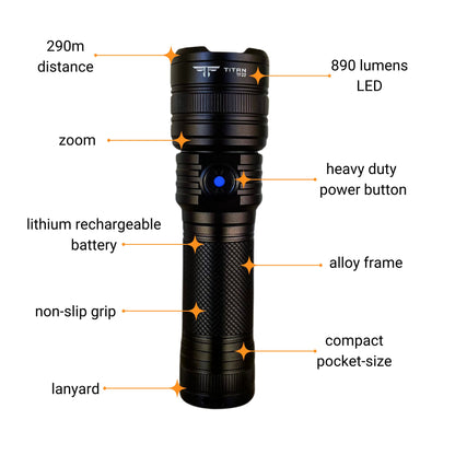 Titan-Range-TF22-torch-specifiations