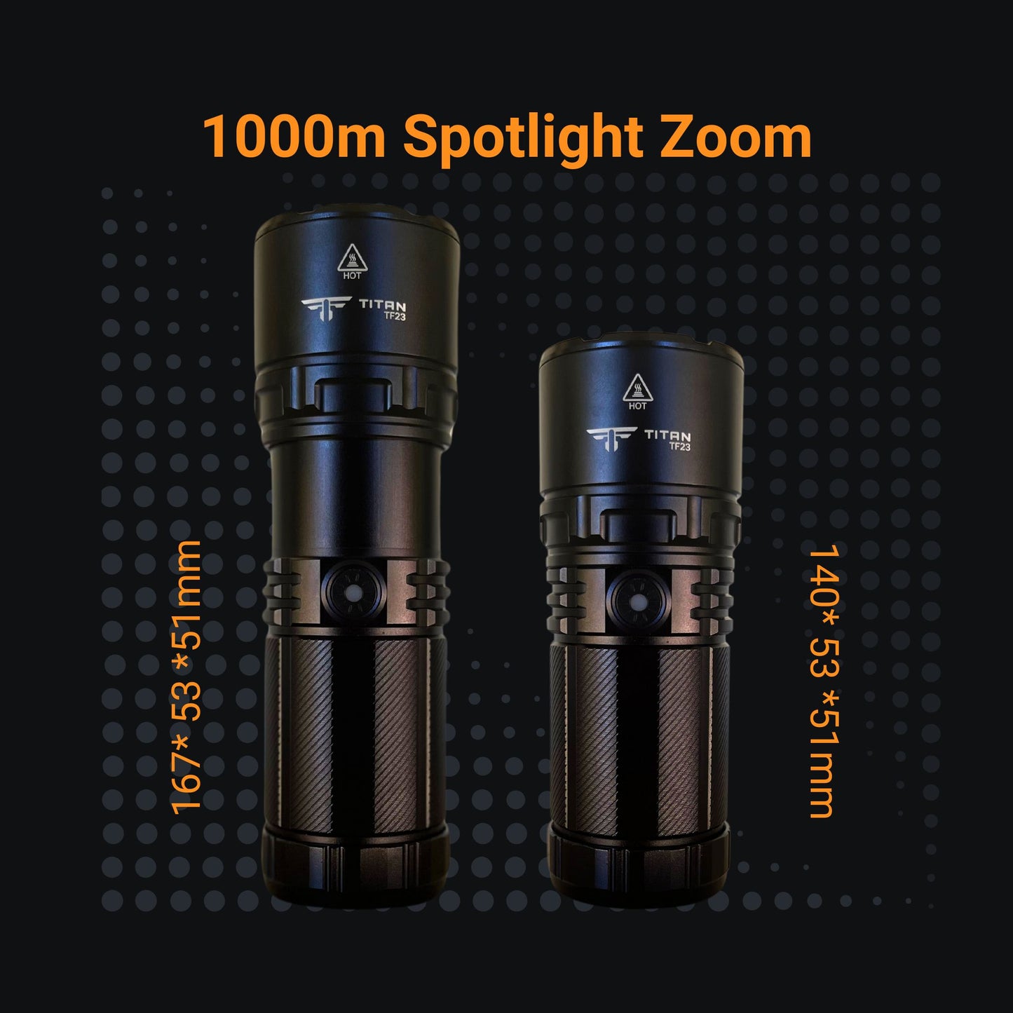 Power Plus Bundle — TF23 Torch & TH13 Headlamp Combo