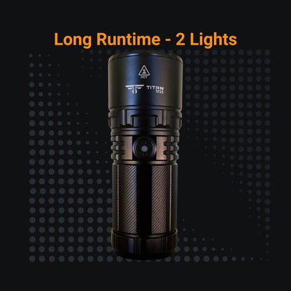 Power Plus Bundle — TF23 Torch & TH13 Headlamp Combo