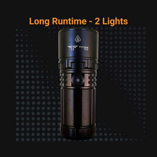 Power Plus Bundle — TF23 Torch & TH13 Headlamp Combo