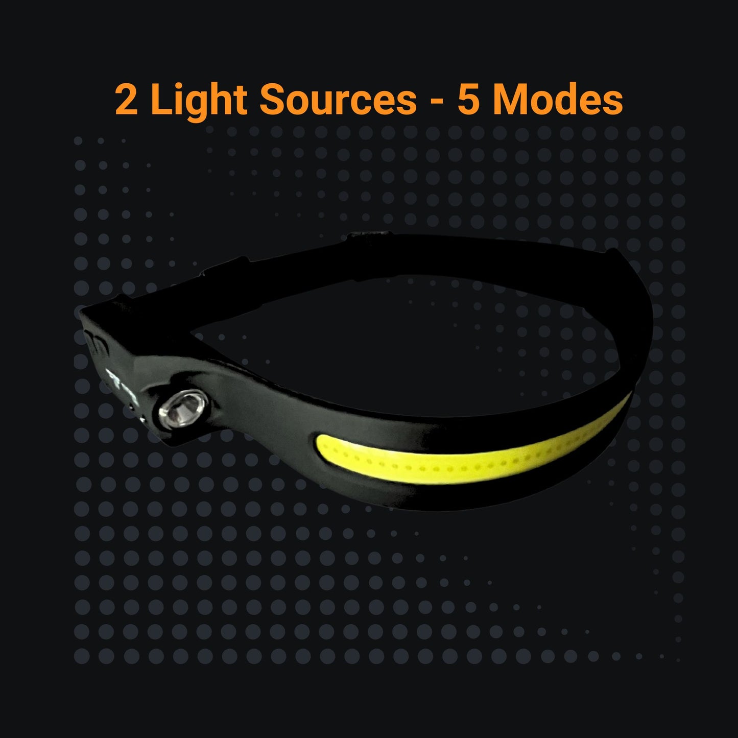 Titan-Range-TH11-headlamp-two-light-sources-COB-light-and-main-light-5-modes-including-strobe