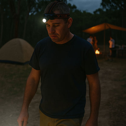 TH13 Headlamp — 1900 Lumens Professional Grade
